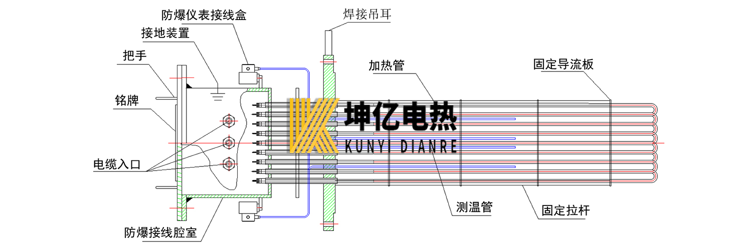 防爆電加熱管 結構圖.jpg